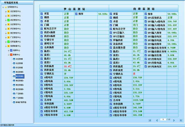 各监控站信息界面