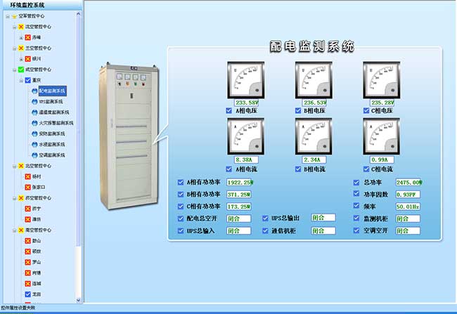 配电监测系统界面