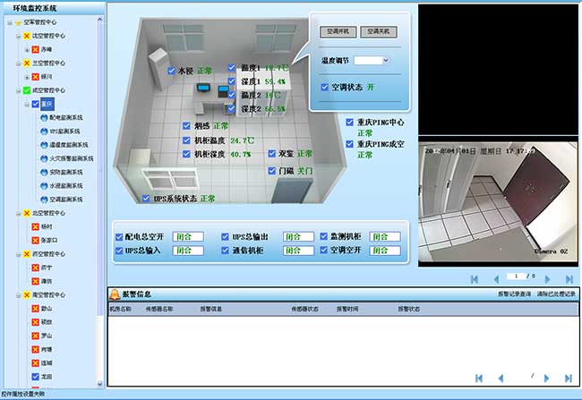 子监控中心界面