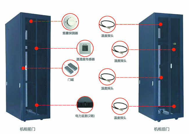 解决方案示意图