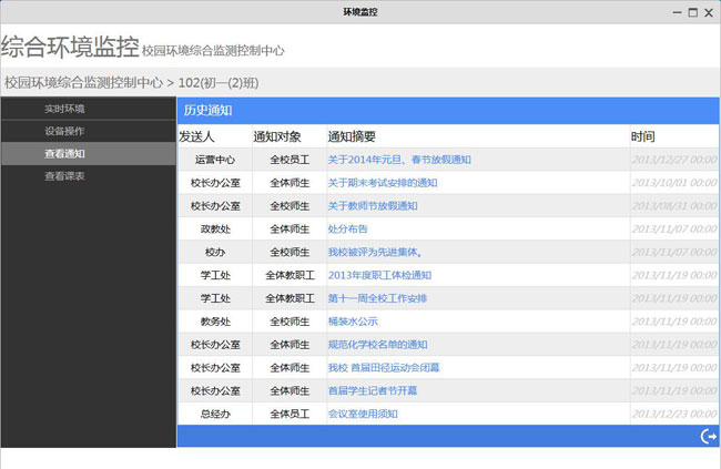 环境监控